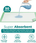 Heavy Duty Disposable Adult Bed Pads Super Absorbent Extra Large in use with water being poured, showcasing leak protection for pet care.