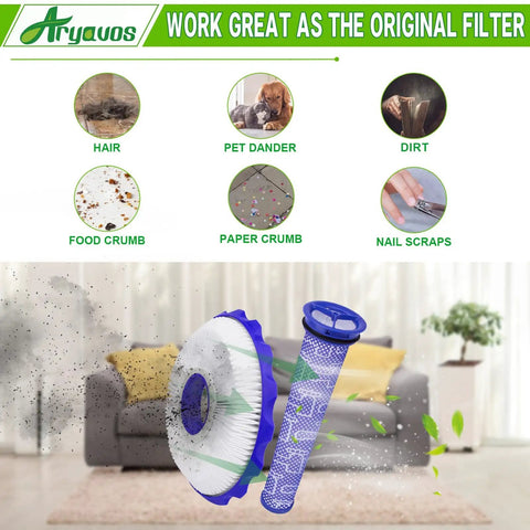 Dyson Vacuum Filter Replacements For DC40 DC42 with filters in living room, showing filtration of hair, pet dander, and dirt.