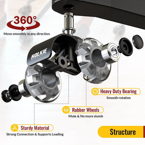 Office Chair Wheels Grey Dual Rubber 2 Inch Replacement Casters With 360 Degree Swivel Quiet Rolling Universal Fit For Hardwood Floors And Carpet Set Of 5 11 By 22 Mm Smooth Glide For Computer And Gaming Chairs components displayed.