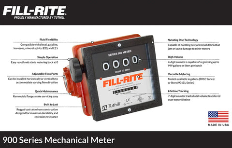 1 Inch Mechanical Fuel Transfer Meter In Liters With 23-151 LPM Range, 4 Digit Readout, Aluminum Construction, side view of meter