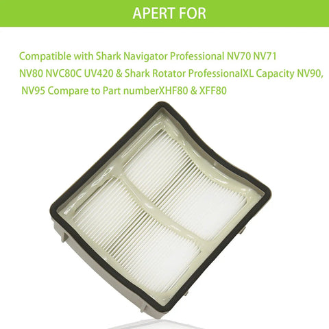 Replacement Filter Kit For Shark Navigator Upright DLX And Rotator Series NV60 NV70 NV71 NV80 NV90 NV95 NVC80C filter