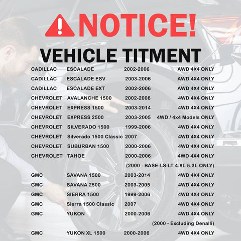 Compatibility list for Front Wheel Bearing And Hub Assembly 515036 Direct Fit with GM vehicles in background with ABS details.