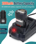 VlOXO Electric Rotary Fabric Cutter 2000mAh battery with charging indicator and replaceable 12V battery for lasting use.
