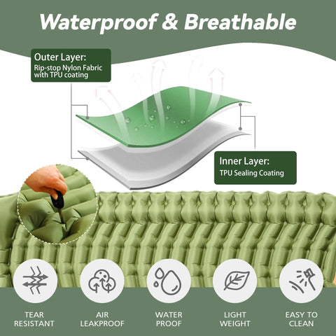 Infographic showing Ultralight Two Person Camping Sleeping Pad with built-in pillow, layers, tear resistance, and waterproof features.