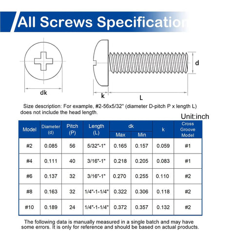 Diagram showing specifications for 350 Piece 2-56 Phillips Pan Head Machine Screws Set In 304 Stainless Steel, various lengths, thread details.