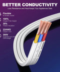 Heavy Duty 16 Ft Weatherproof Extension Cable Built For Permanent Outdoor Lighting Compatible With H705 And H706 Models with flexible, durable jacket and copper core.