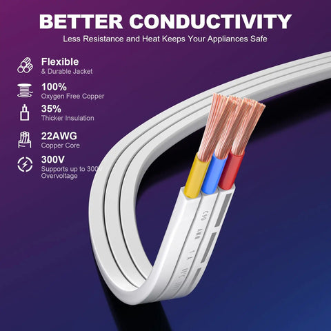 Heavy Duty 16 Ft Weatherproof Extension Cable Built For Permanent Outdoor Lighting Compatible With H705 And H706 Models with flexible, durable jacket and copper core.