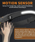 Hand demonstrating motion sensor of Rechargeable 230 Degree Wide Beam Headlamp With 5 Modes Motion Sensor Adjustable Headband