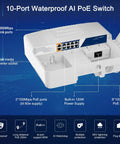 Outdoor PoE Switch With Ten Ports And Two Gigabit Uplinks, IP65 Waterproof, 120W Built In Power, Eight PoE Ports, AI Watchdog