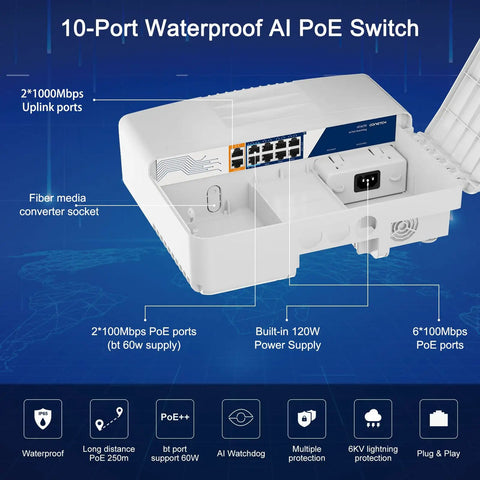 Outdoor PoE Switch With Ten Ports And Two Gigabit Uplinks, IP65 Waterproof, 120W Built In Power, Eight PoE Ports, AI Watchdog