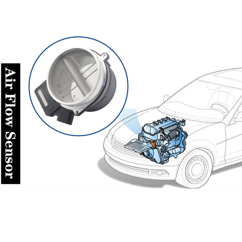 Beefed-Up Mass Air Flow Sensor MAF Replacement For GM Trucks And Suvs Including Chevrolet Silverado Suburban Tahoe Yukon Escalade