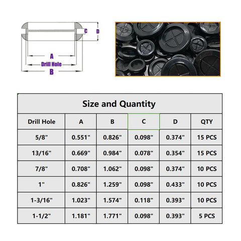 65 Piece Round Rubber Grommets Kit With Six Sizes For Wiring And Auto Projects, size and quantity chart with drill hole dimensions