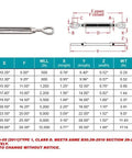 Super Badass 316 Stainless Steel Eye And Eye Turnbuckle 1 By 6 Inch Forged Marine Rigging Gear specification chart.