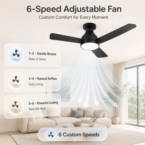 Slick Low Profile Ceiling Fan With Built In Led Light And Handy Remote Featuring Forty Two Inch Blades showing airflow settings.