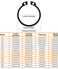 210 Piece External Retaining Ring Set In 14 Sizes For Valves And Electrical Appliances, 65Mn Carbon Steel Circlip Snap Rings Assortment Kit For Round Wire Retaining Rings with size chart