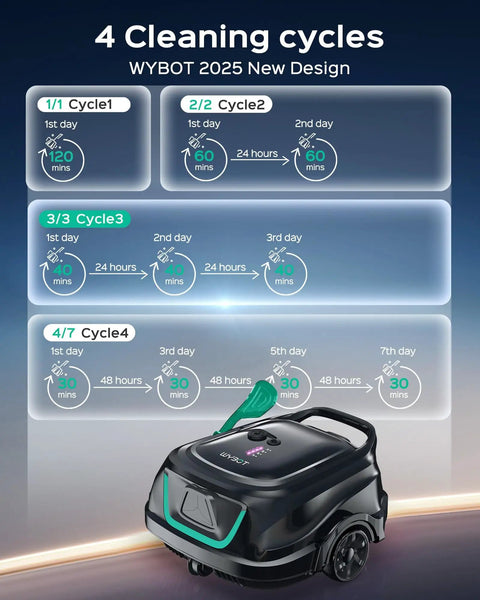 A1 Robotic Pool Cleaner With Dual Layer Filtration And Powerful Suction 130 Minute Runtime Cordless Pool Vacuum Display