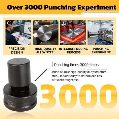 Heavy Duty Hydraulic Round Punch Die 19.5mm For Metal Punching Pro Grade 40Cr Steel, durability test 3000 times with CH70 style press