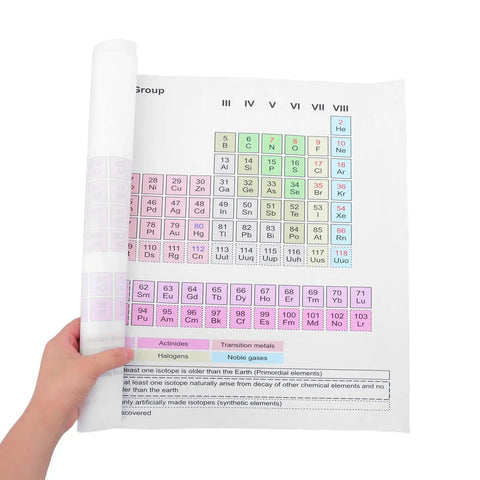 Close-up view of a 40x60 cm laminated Periodic Table Of Elements Poster for classrooms, held in a hand, educational science reference.