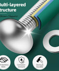Heavy-Duty 304 Stainless 1/4-20 Carriage Bolts Kit with nuts and washers, close-up of round head and corrosion-resistant washer.