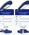 Ultimate Travel Neck And Body Pillow With Memory Foam And Velour Cover, side-by-side size chart comparison