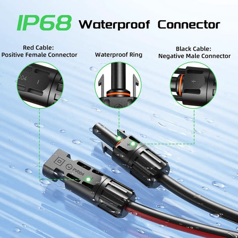 Image of 10 AWG Solar Panel Extension Cable 20 Feet Dual Conductor With Male And Female Connectors showing waterproof connectors.