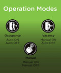 Operation modes for Z Wave Plus Smart Motion Light Dimmer with Alexa and Google Assistant Voice Control