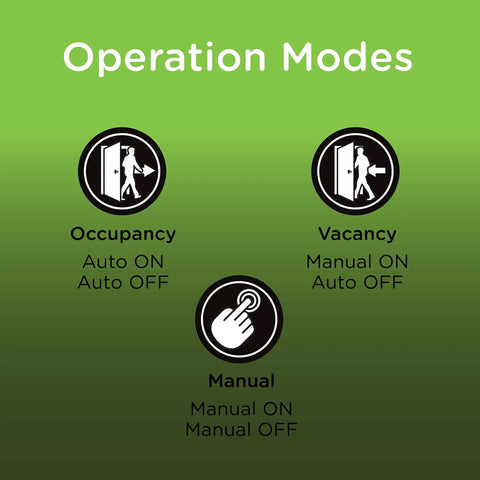 Operation modes for Z Wave Plus Smart Motion Light Dimmer with Alexa and Google Assistant Voice Control