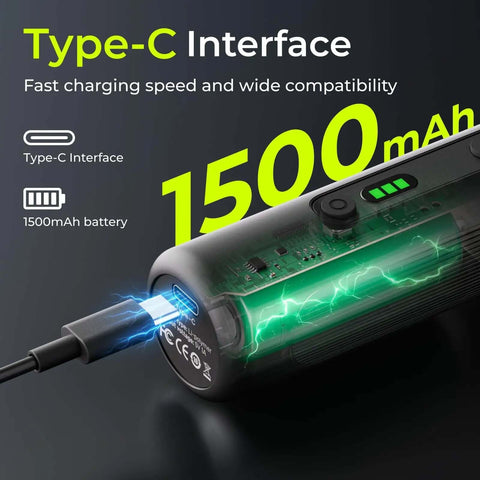 Electric Screwdriver Set With 33 Magnetic Bits And 3 Torque Settings, 300 RPM, 1500mAh Rechargeable Cordless Driver, LED Light