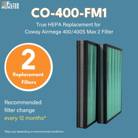 Replacement Carbon Filter Set for Coway Airmega 400 and 400S Air Purifiers showing two green filters upright.