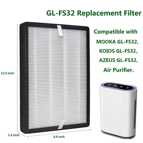 GL-FS32 Replacement Filter 2 Pack For MOOKA KOIOS Azeus Air Purifiers, H13 True HEPA 3-In-1 Activated Carbon Filtration, 12.6x8.9x1.4 inches