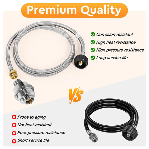 Comparison of Six Foot Propane Heater Hose With High Efficiency Fuel Filter and competitor hose, highlighting durability and resistance features.