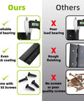 Comparison of Heavy Duty Piano Hinges 2 Pack 8 Inch By 3 Inch Open Width Solid Stainless Steel with others showing advantages.