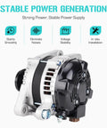 3.5L Alternator Direct Fit For Venza Highlander Avalon Rx350 Es350 2005-2018 2008-2013 2007-2015 2009-2015 OE Grade Replacement With Solid Output And Easy Install 27060 0P151 84 11137N, showing features and side view of alternator
