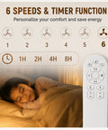 Remote control showing 6 speeds and timer for the 19” Boho Caged Ceiling Fan with Lights and Remote,6-Speed Flush Mount.
