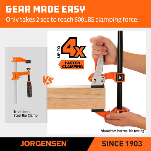 12 Inch Quick Release Bar Clamp Set For Woodworking, Ratcheting Gear Clamp With 600 Pound Load, Heavy Duty 2 Pack For Fast Secure Joints And Minimal Slippage, clamping wood