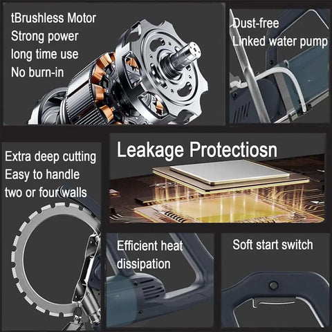 Rock Solid Heavy Duty Electric Ring Saw For Concrete Masonry Walls With Integrated Water Pump Cooling And 27 Cm Deep Cut Capacity Job Site Ready Contractor Wall Chaser Smooth Operator Power Tool Kit features brushless motor, leakage protection, and dust-free operation.