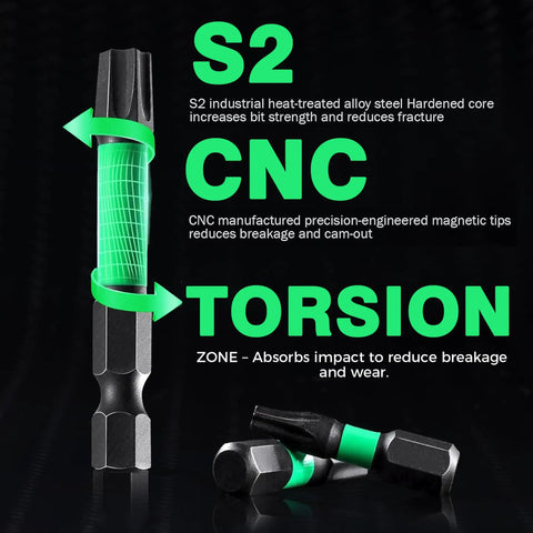 Tamper-Proof Torx Bit Set 27-Piece For Impact Drivers, highlighting S2 steel and CNC tips for enhanced durability and performance.