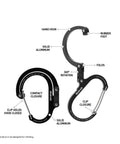 Diagram of HeroClip Large Carabiner Clip And Hook For Camping, Backpacking, Garage Organization And Home Use with labeled parts.