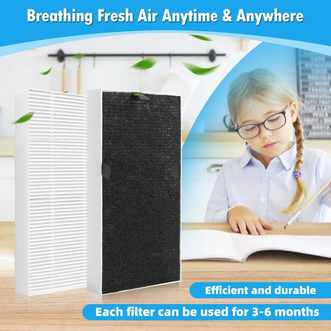 4 Pack H13 True HEPA Filter Replacement For Honeywell U HRF201B And Febreze FRF102B shown with efficient air filter design