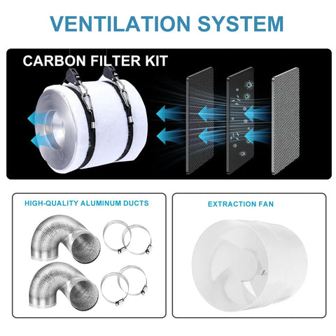 Ventilation system with carbon filter, aluminum ducts, and fan from All-In-One 4x2 Ft Grow Tent System With High Reflective Mylar Interior Full Spectrum LED Grow Light Carbon Filter Vent Fan Ducting Timer And Essential Accessories For Indoor Hydroponic Plant Growth.
