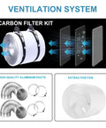 Ventilation system for Complete Grow Tent Kit With Full Spectrum LED Grow Light And Carbon Filter For Indoor Hydroponics shown