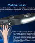 Rechargeable LED Headlamp With 1000 Lumen Bright Beam, Sensor Mode, motion sensor activation illustration
