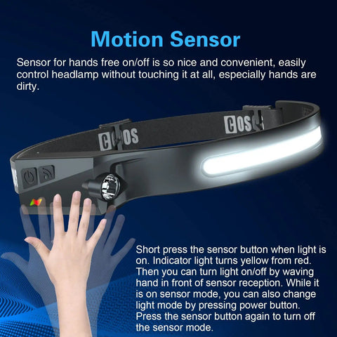 2 LED Headlamp Rechargeable Flashlight With Adjustable Headband 1000 Lumen Wide Beam And Spot Light Motion Sensor displayed