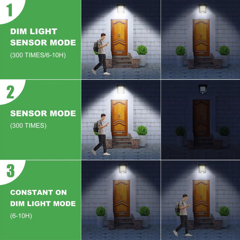 Rock Solid 118 Led Solar Lights Outdoor Clip On Motion Sensor Security Light Featuring 3 Quick Switch Modes And Three Cool To Warm Color Temps Usb Ready 2 Pack That Goes Hard At Night And Lights Up The Whole Yard