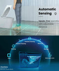 Next Level Tankless Smart Toilet With Auto Open Lid And Foot Kick Sensor Features showing automatic sensing and cleaning functions.