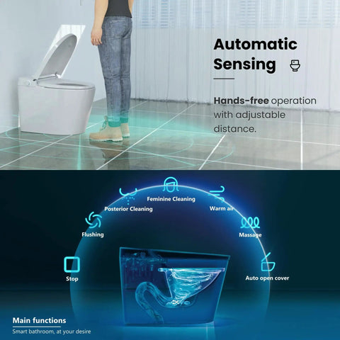 Next Level Tankless Smart Toilet With Auto Open Lid And Foot Kick Sensor Features showing automatic sensing and cleaning functions.
