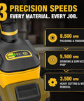Ultra Slim Flathead Angle Grinder Fits Dewalt 20V Max Battery Tool Only showing speed settings for polishing, grinding, and cutting.