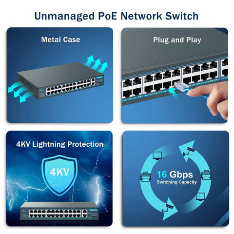 26-Port PoE Switch With 24 PoE And PoE Plus Ports And 2 Gigabit Uplink Ports showing features including metal case, plug-and-play, and 4KV protection