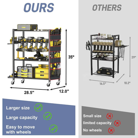 Comparison of two tool carts with "Ours" showing a larger, wheeled 4-tier cart at 35" high and "Others" a smaller, non-wheeled version.
