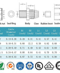 Technical diagram of Value Packed 25 Pack Plastic Waterproof Cable Glands Set For 3.5 To 13 Mm Cables Includes PG7 PG9 PG11 PG13.5 And PG16 Sizes